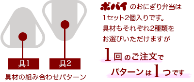 1回のご注文でパターンは1つ